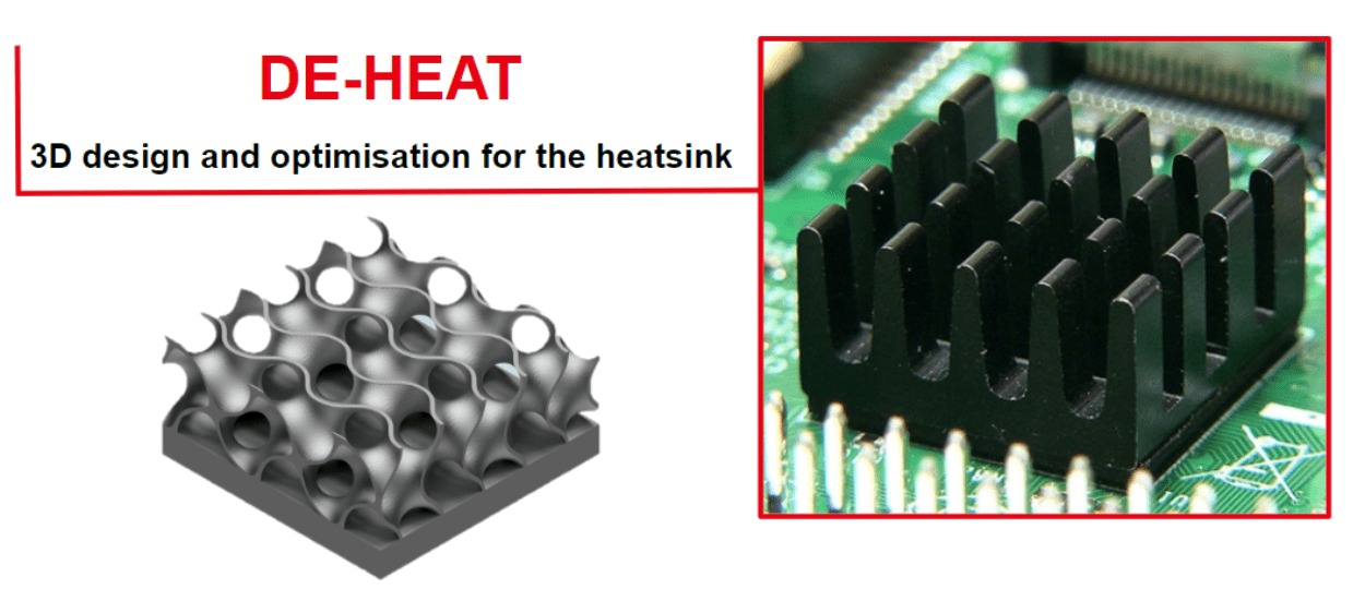 De-Heat
